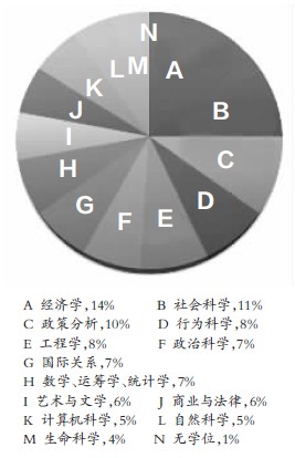 http://paper.jyb.cn/zgjyb/images/1/20140324/1395618883541_1.jpg